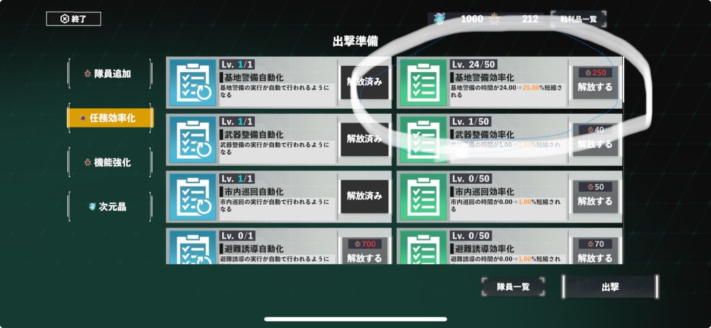 kichiseibikouritsuka