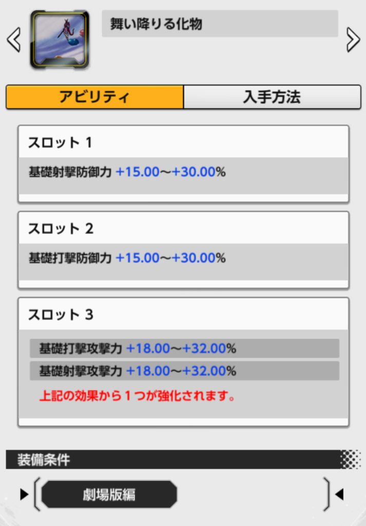 maiorirubakemono